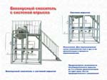 Биконусный смеситель с системой впрыска