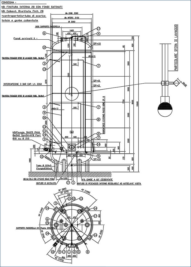 Схема устройства автоклава
