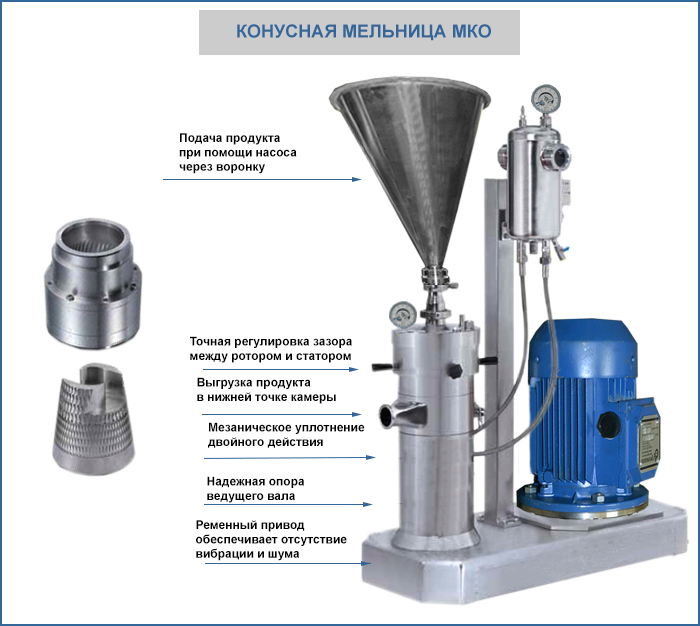  IKA MKO 2000.  .  "".