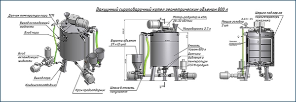 sirop_vakum