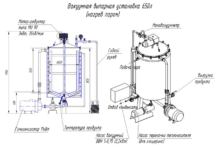 Схема устройства вакуум выпарного аппарата